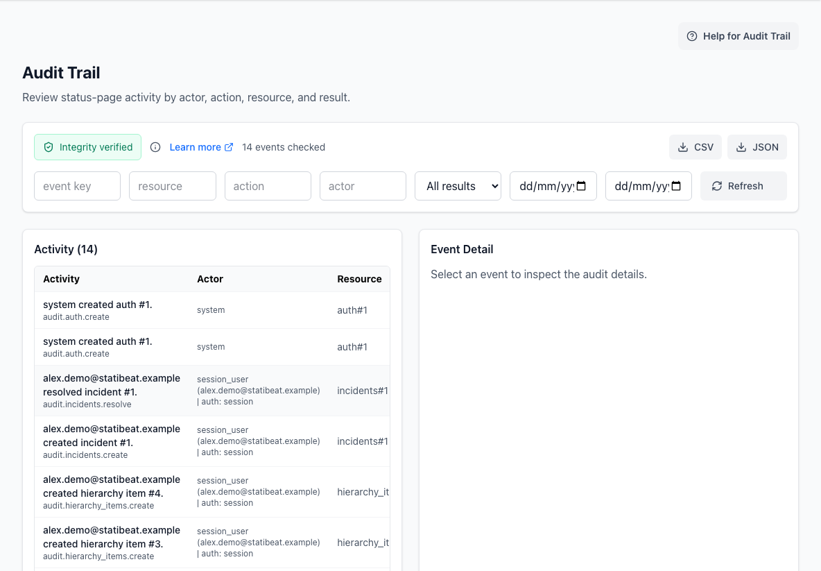 Audit Trail showing integrity status, filters, activity records, and event details