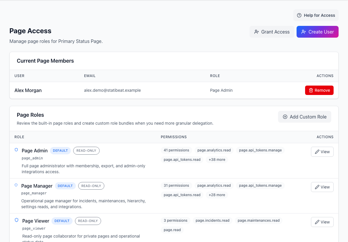 Page Access screen showing member actions, current page members, and page roles